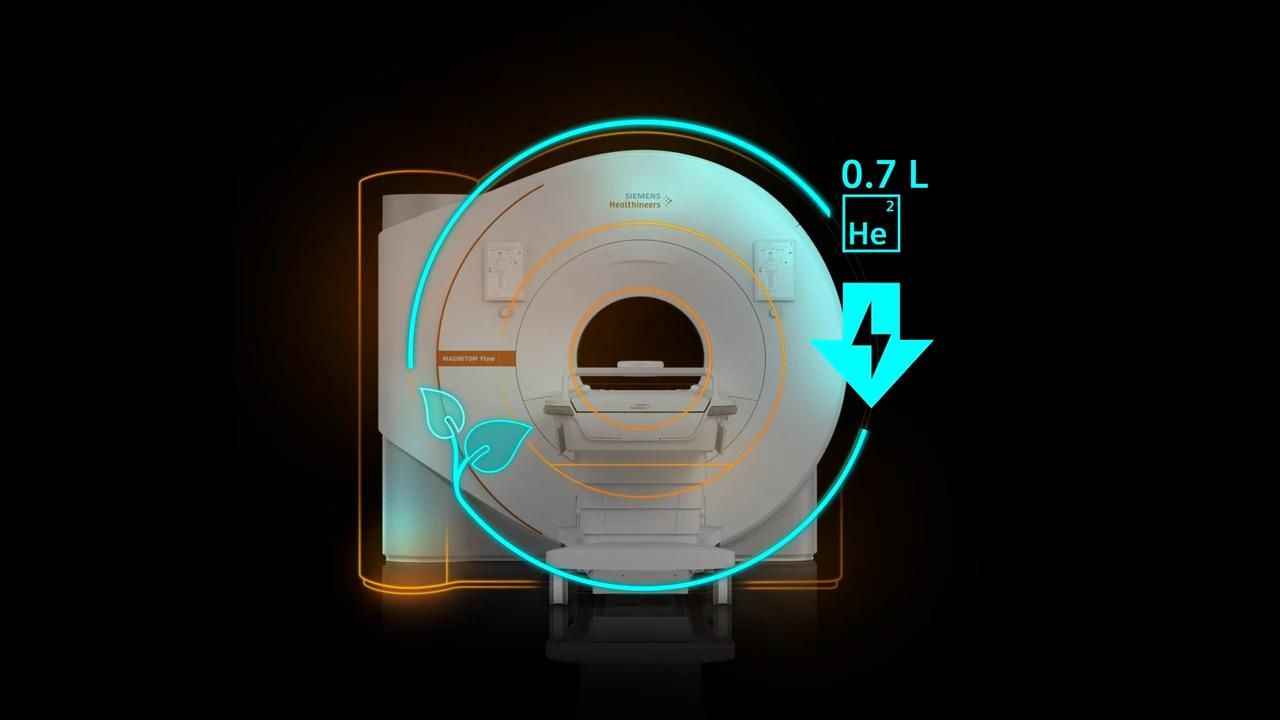 MAGNETOM Flow DryCool helium-independent MRI concept